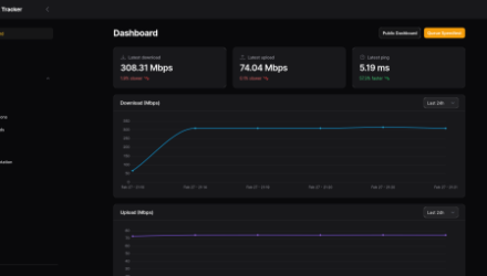 Speedtest Tracker | Random Knowledge